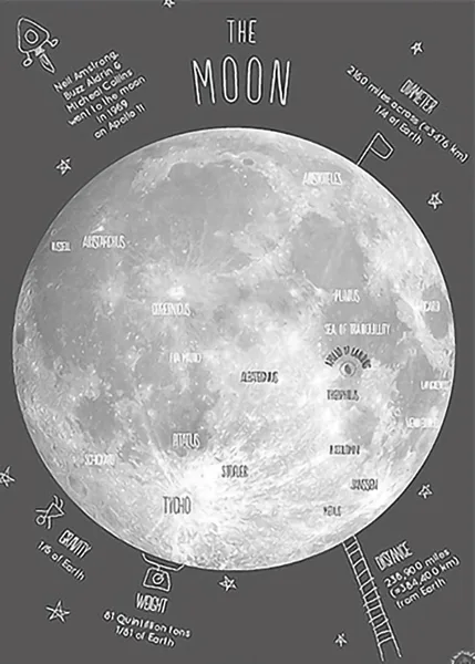 The-Moon