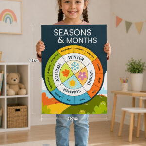 İngilizce A3 Poster Seti (2 Adet Poster) - Selefonlu - Solar System, Months and Seasons