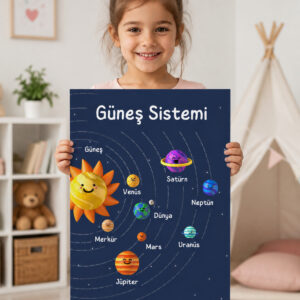 Türkçe A3 Poster Seti (2 Adet Poster) - Selefonlu - Güneş Sistemi, Aylar ve Mevsimler